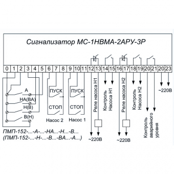 МС-1НВМА-2АРУ-3Р сигнализатор уровня поплавковый магнитный для управления двумя насосами фото 2