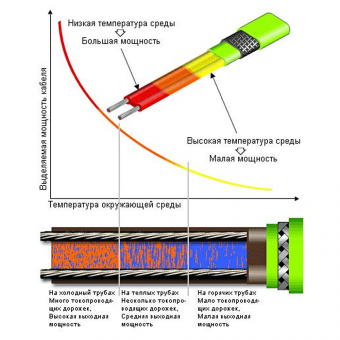 IC система термоизоляции фото 2