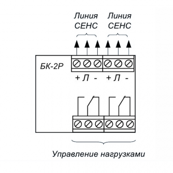 БК блоки коммутации фото 4