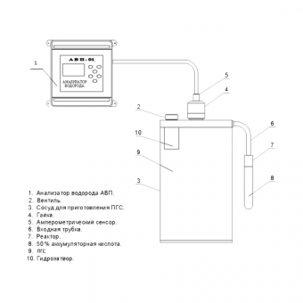 УК-01 устройство для градуировки анализаторов водорода фото 1