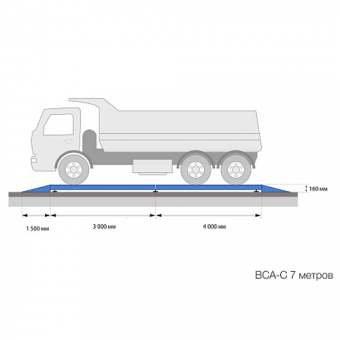 ВСА-С весы автомобильные бесфундаментные фото 3