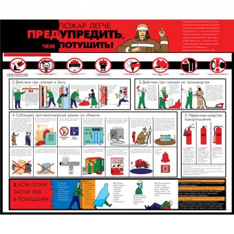 Стенд "Пожар легче предупредить, чем потушить! (Пластик 1000 x 1200)" фото 1