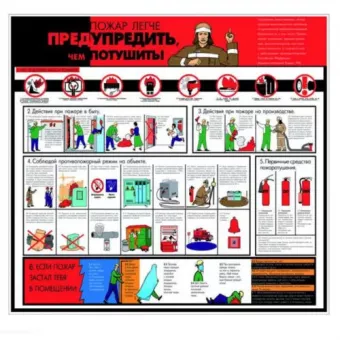 Cтенд «Пожар легче предотвратить, чем потушить» (Пластик 1000 x 1000) фото 1