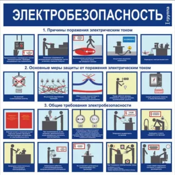 Стенд «Электробезопасность I группа (Пленка 1000 x 1000)» фото 1